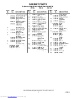 Предварительный просмотр 2 страницы KitchenAid KSSS48FJB00 Parts List