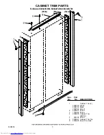 Предварительный просмотр 3 страницы KitchenAid KSSS48FJB00 Parts List