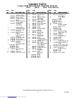 Предварительный просмотр 2 страницы KitchenAid KSSS48FKB00 Parts List