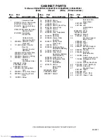 Preview for 2 page of KitchenAid KSSS48FKB01 Parts List