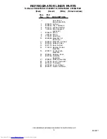 Preview for 6 page of KitchenAid KSSS48FKB01 Parts List