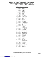 Preview for 12 page of KitchenAid KSSS48FKB01 Parts List