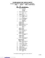 Preview for 14 page of KitchenAid KSSS48FKB01 Parts List