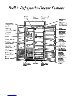 Предварительный просмотр 5 страницы KitchenAid KSSS48M Use And Care Manual