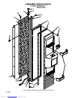 Предварительный просмотр 17 страницы KitchenAid KSSS48QHX00 Parts List