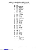 Preview for 14 page of KitchenAid KSSS48QKB01 Parts List