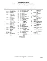 Предварительный просмотр 2 страницы KitchenAid KSSS48QMB02 Parts List