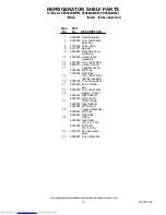 Preview for 10 page of KitchenAid KSSS48QMB03 Parts List