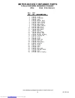 Preview for 14 page of KitchenAid KSSS48QMB03 Parts List