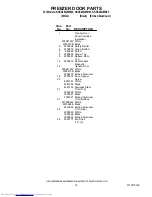 Preview for 18 page of KitchenAid KSSS48QMB03 Parts List