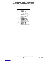 Preview for 24 page of KitchenAid KSSS48QMB03 Parts List