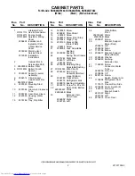 Preview for 2 page of KitchenAid KSSS48QTB02 Parts List