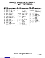 Preview for 12 page of KitchenAid KSSS48QTB02 Parts List