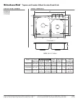 Preview for 1 page of KitchenAid KST95C1M Dimension Manual