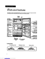 Предварительный просмотр 4 страницы KitchenAid KTHS20K Use And Care Manual