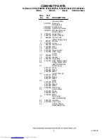 Предварительный просмотр 2 страницы KitchenAid KTRC22EKBL00 Parts List