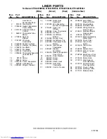 Предварительный просмотр 4 страницы KitchenAid KTRC22EKBL00 Parts List