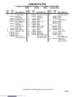 Предварительный просмотр 2 страницы KitchenAid KTRC22EMBL00 Parts Manual