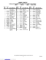 Preview for 4 page of KitchenAid KTRC22EMBL03 Parts List