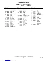 Предварительный просмотр 2 страницы KitchenAid KTRC22KBAL00 Parts List