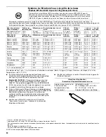 Preview for 54 page of KitchenAid KTRC22KVSS - 21.7 cu. Ft. Top-Freezer Refrigerator User Instructions