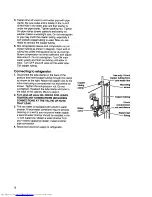 Предварительный просмотр 16 страницы KitchenAid KTRP18KDA Use And Care Manual