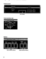 Preview for 6 page of KitchenAid KUD1230B Use And Care Manual