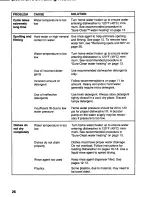 Preview for 26 page of KitchenAid KUD1230B Use And Care Manual