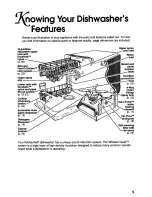 Preview for 5 page of KitchenAid KUDA23SB Use And Care Manual