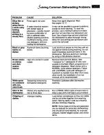 Preview for 33 page of KitchenAid KUDA23SB Use And Care Manual