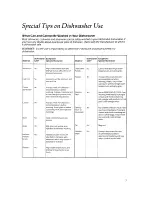 Preview for 7 page of KitchenAid KUDB220T Use And Care Manual