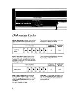 Preview for 8 page of KitchenAid KUDB220T Use And Care Manual