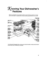 Preview for 5 page of KitchenAid KUDB230B Use And Care Manual