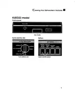 Preview for 7 page of KitchenAid KUDB230B Use And Care Manual