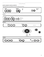 Preview for 3 page of KitchenAid KUDC01TM Consumer Reference Manual