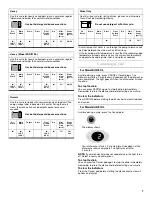 Preview for 7 page of KitchenAid KUDC01TM Consumer Reference Manual