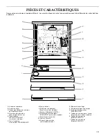 Preview for 11 page of KitchenAid KUDC01TM Consumer Reference Manual