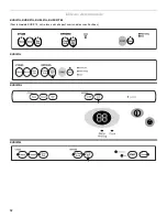 Preview for 12 page of KitchenAid KUDC01TM Consumer Reference Manual