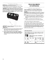 Preview for 16 page of KitchenAid KUDC01TM Consumer Reference Manual