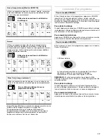 Preview for 17 page of KitchenAid KUDC01TM Consumer Reference Manual