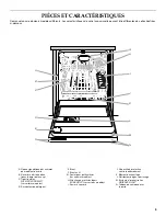 Preview for 9 page of KitchenAid KUDC02IR Consumer Reference Manual