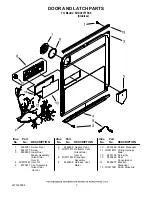 Preview for 3 page of KitchenAid KUDC03FTSS0 Parts List