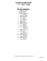 Preview for 8 page of KitchenAid KUDC03ITBL1 Parts List