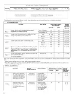 Preview for 8 page of KitchenAid KUDC10FXBL3 User Instructions