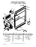 Предварительный просмотр 3 страницы KitchenAid KUDC20CVBL0 Parts List