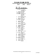 Preview for 6 page of KitchenAid KUDC20FVBL - ARCHITECT Series II Parts List