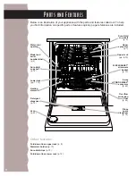 Preview for 4 page of KitchenAid KUDC24SE Use & Care Manual