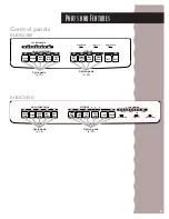 Preview for 5 page of KitchenAid KUDC24SE Use & Care Manual