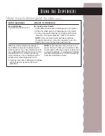 Preview for 17 page of KitchenAid KUDC24SE Use & Care Manual