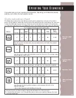 Preview for 19 page of KitchenAid KUDC24SE Use & Care Manual